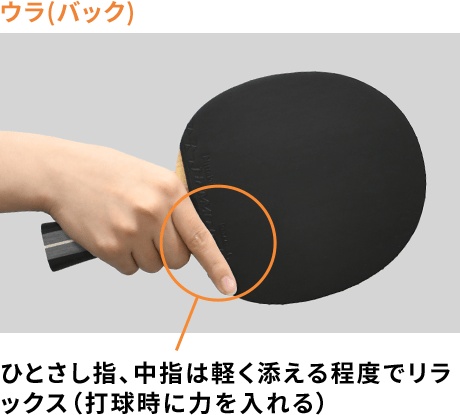 基本的なグリップ Nittaku ニッタク 日本卓球 卓球用品の総合用具メーカーnittaku ニッタク 日本卓球株式会社の公式ホームページ