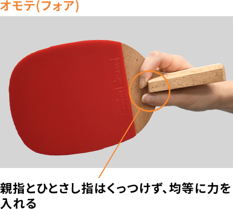 基本的なグリップ Nittaku ニッタク 日本卓球 卓球用品の総合用具メーカーnittaku ニッタク 日本卓球株式会社の公式ホームページ