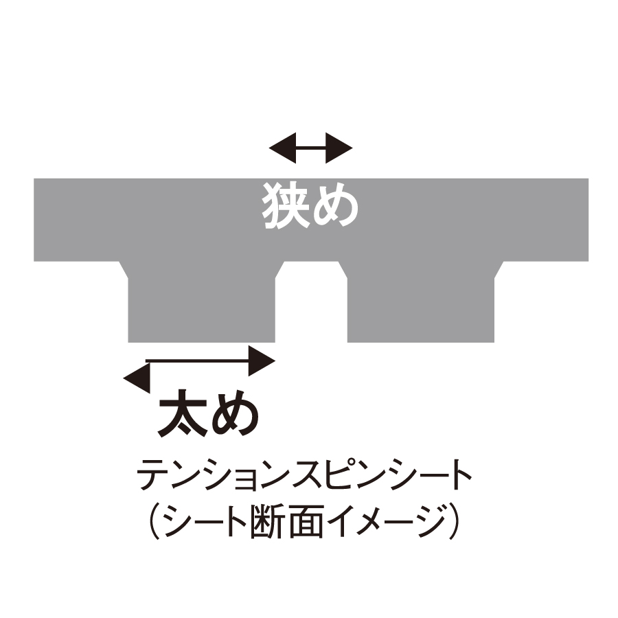 ファスタークG1　赤　厚