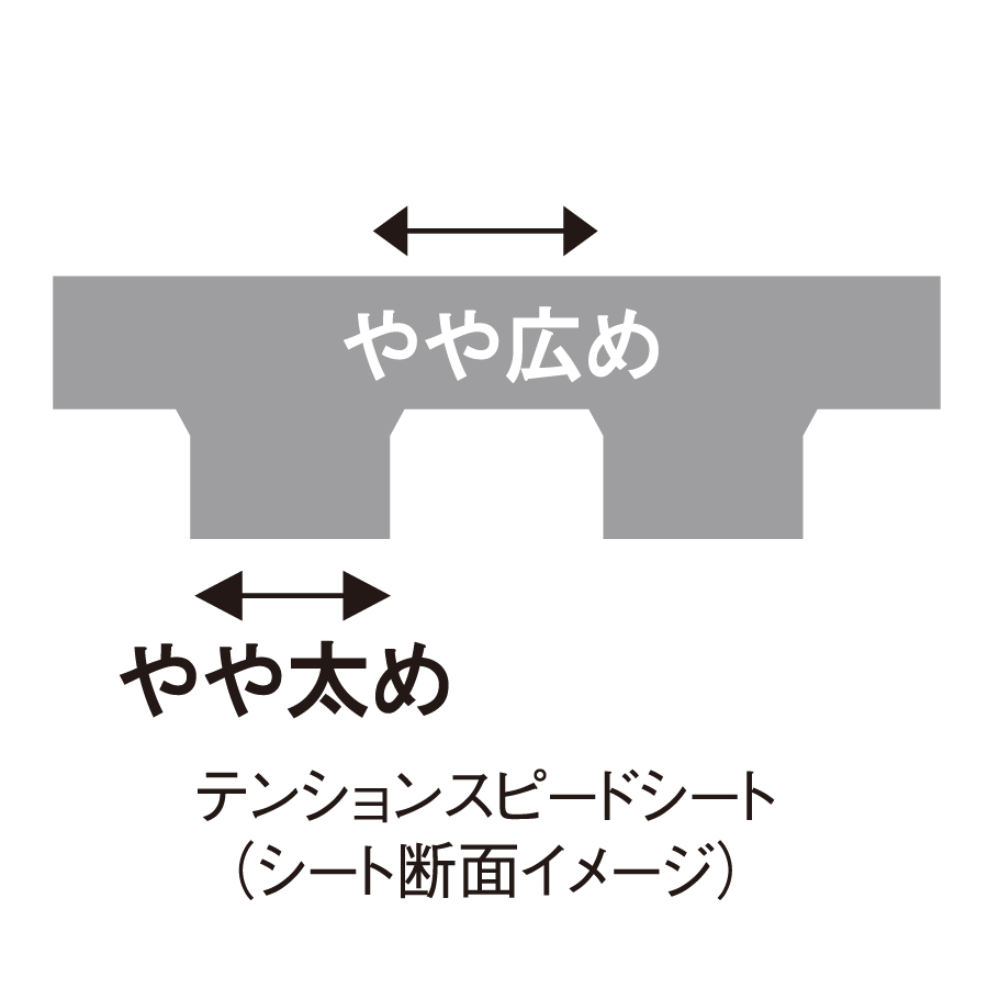 ファスターク S-1  Nittaku(ニッタク) 日本卓球  卓球用品の総合用具メーカーNittaku(ニッタク) 日本卓球 株式会社の公式ホームページ