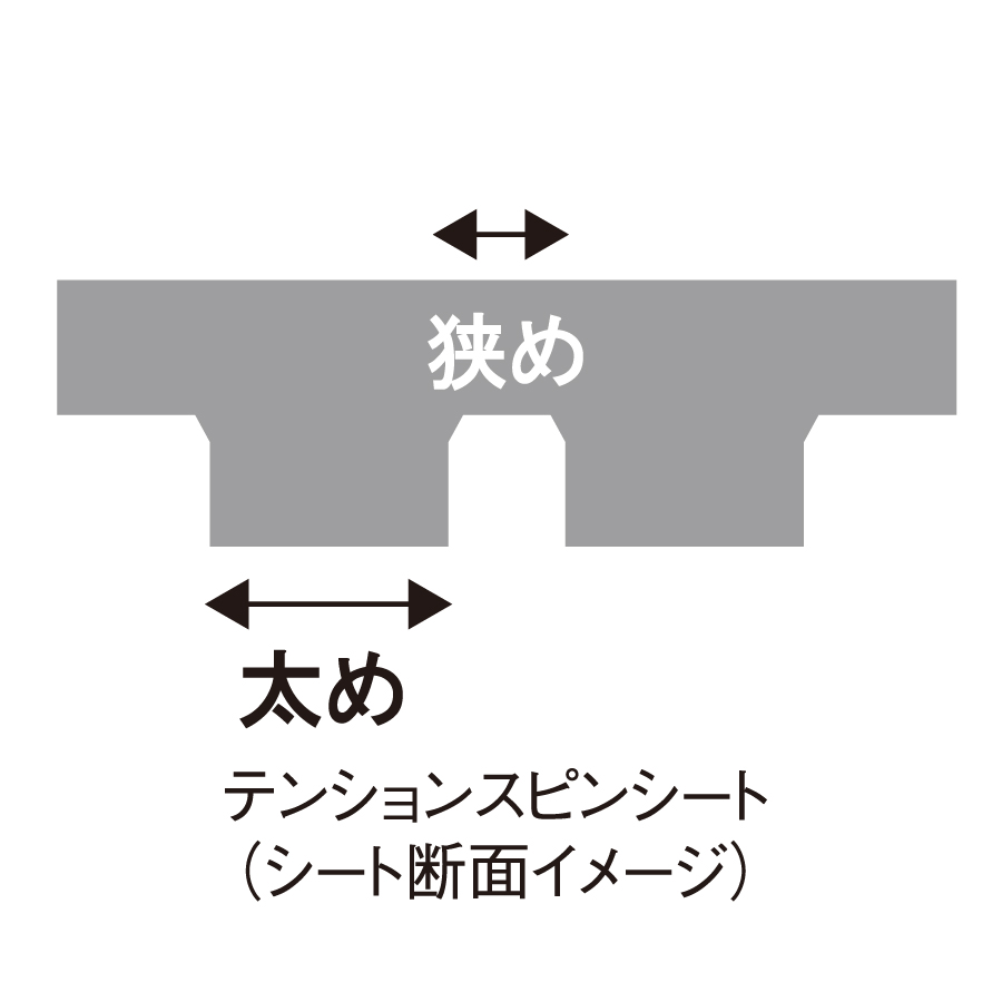 ファスターク C-1  Nittaku(ニッタク) 日本卓球  卓球用品の総合用具メーカーNittaku(ニッタク) 日本卓球 株式会社の公式ホームページ
