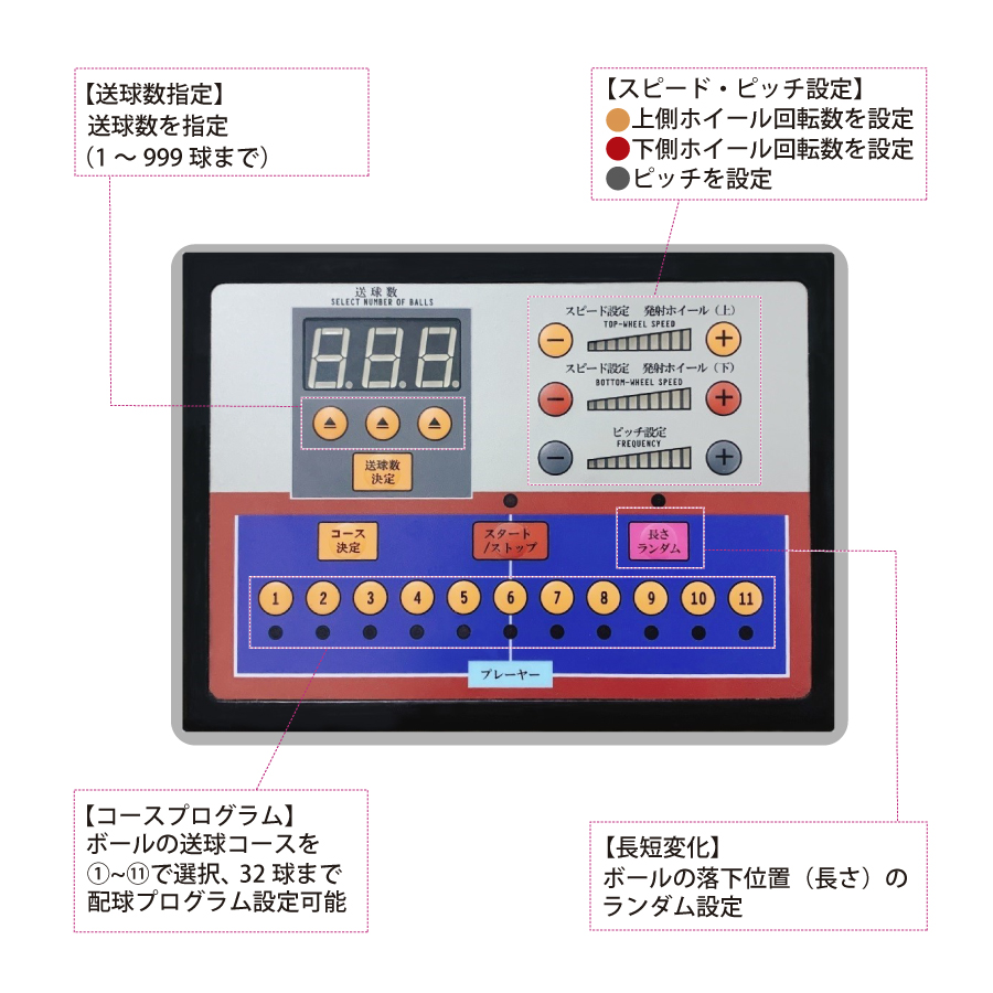 ロボコーチRX | Nittaku(ニッタク) 日本卓球 | 卓球用品の総合用具 