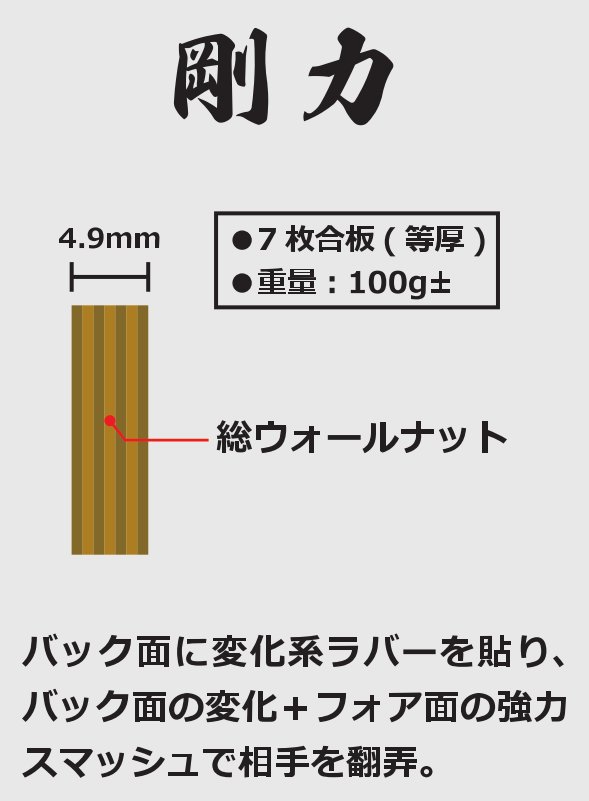 剛力 | Nittaku(ニッタク) 日本卓球 | 卓球用品の総合用具メーカー 