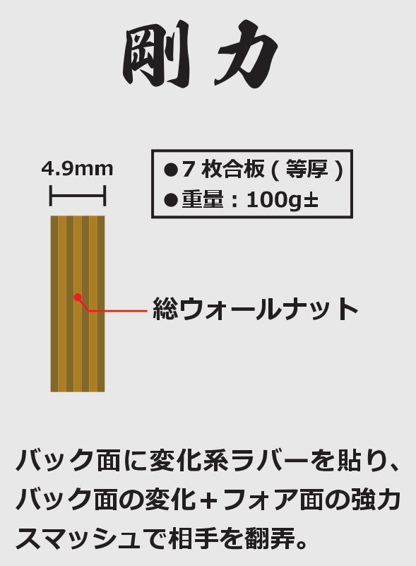 剛力 | Nittaku(ニッタク) 日本卓球 | 卓球用品の総合メーカーNittaku