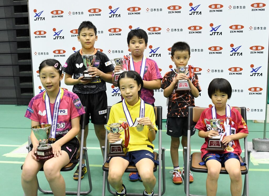 全農杯2019年全日本選手権大会 ホープス カブ バンビの部 女子結果 Nittaku ニッタク 日本卓球 卓球用品の総合用具メーカーnittaku ニッタク 日本卓球株式会社の公式ホームページ