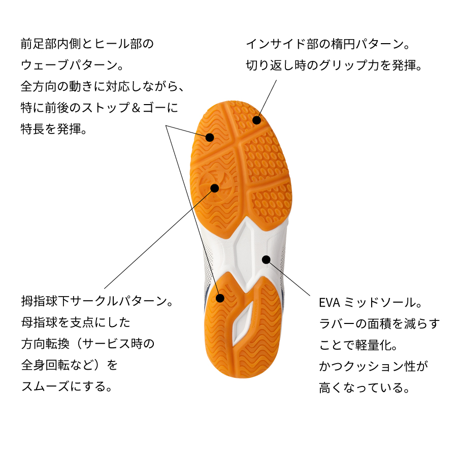ホープアクトⅡ |コストパフォーマンスの良いエントリーモデル！