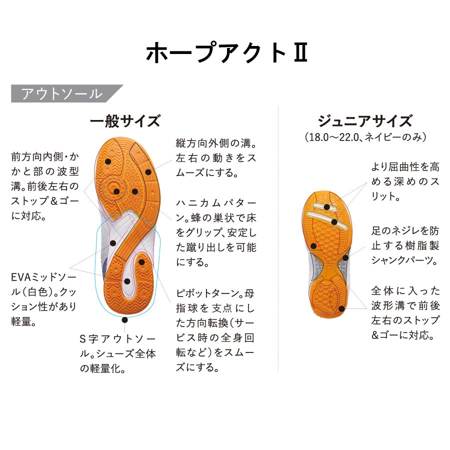 ホープアクト コストパフォーマンスの良いエントリーモデル