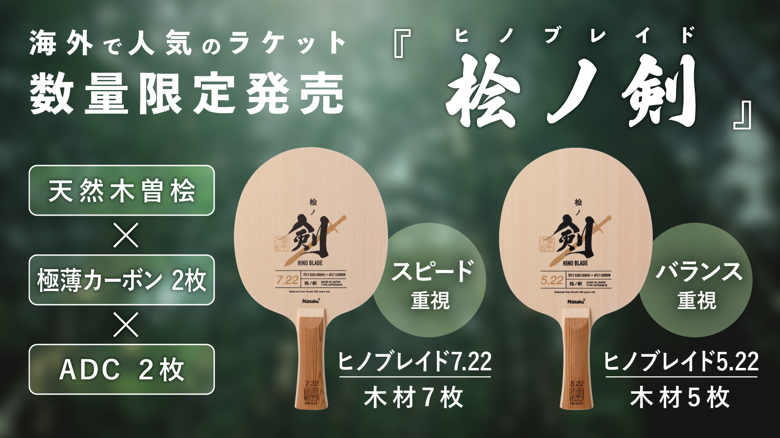 【新品未使用★即日発送】21A リプロダクト ハイクオリティ PSE認証製品 保温素材／吸湿発熱】ミズノテックフィルハイブリッドジャケット