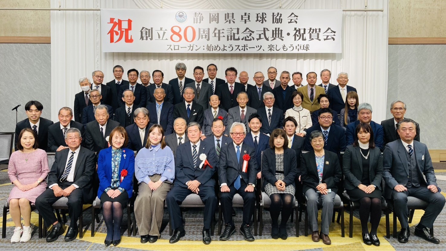 活動歴および当時の関連ビジュアル記録